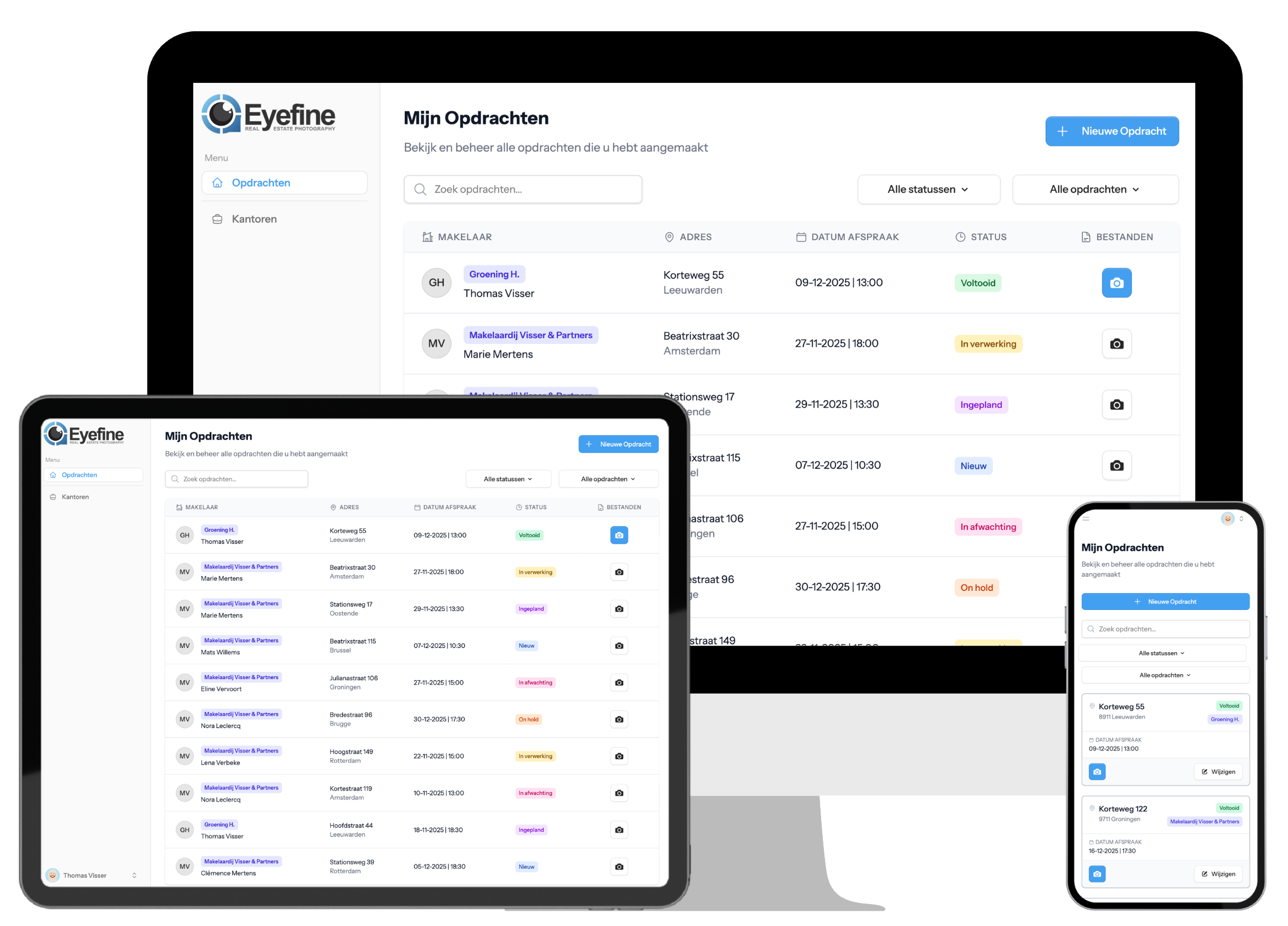 Multi-device platform weergave